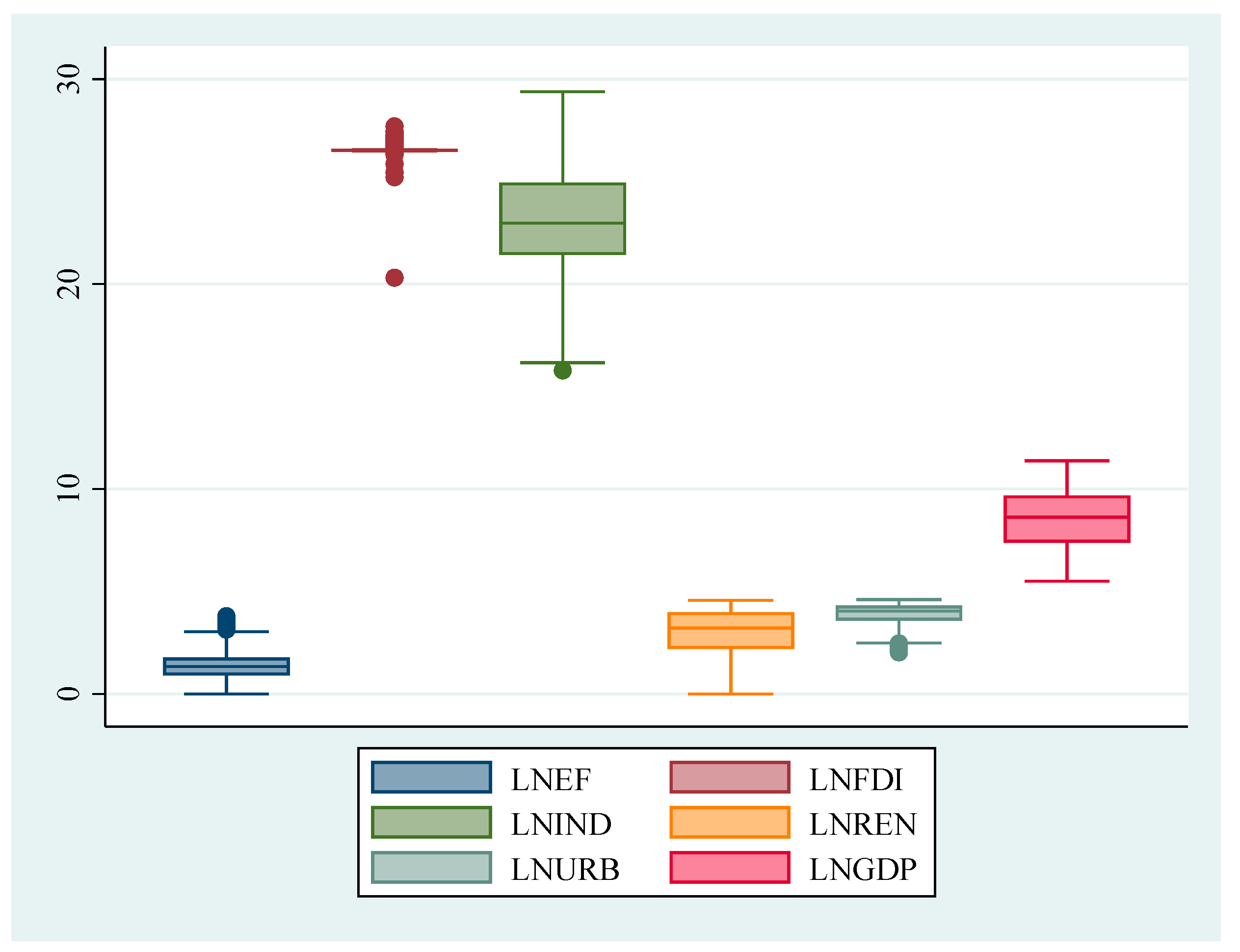 Systems 12 00059 g0a2