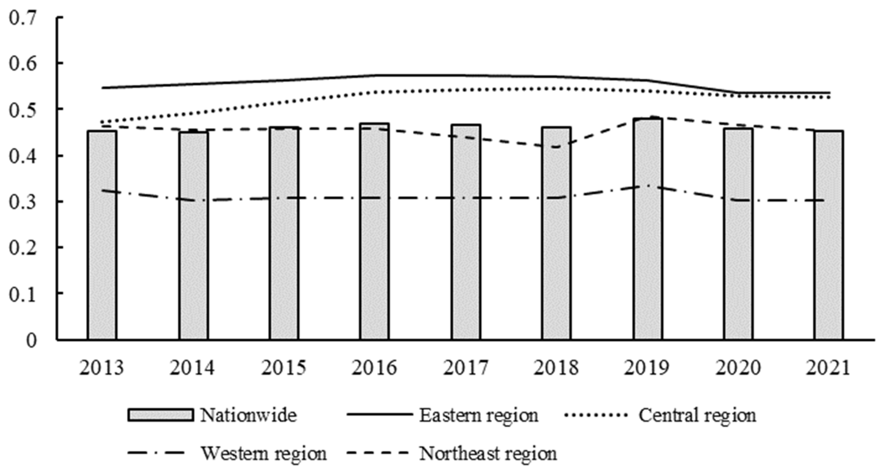 Systems 12 00063 g001