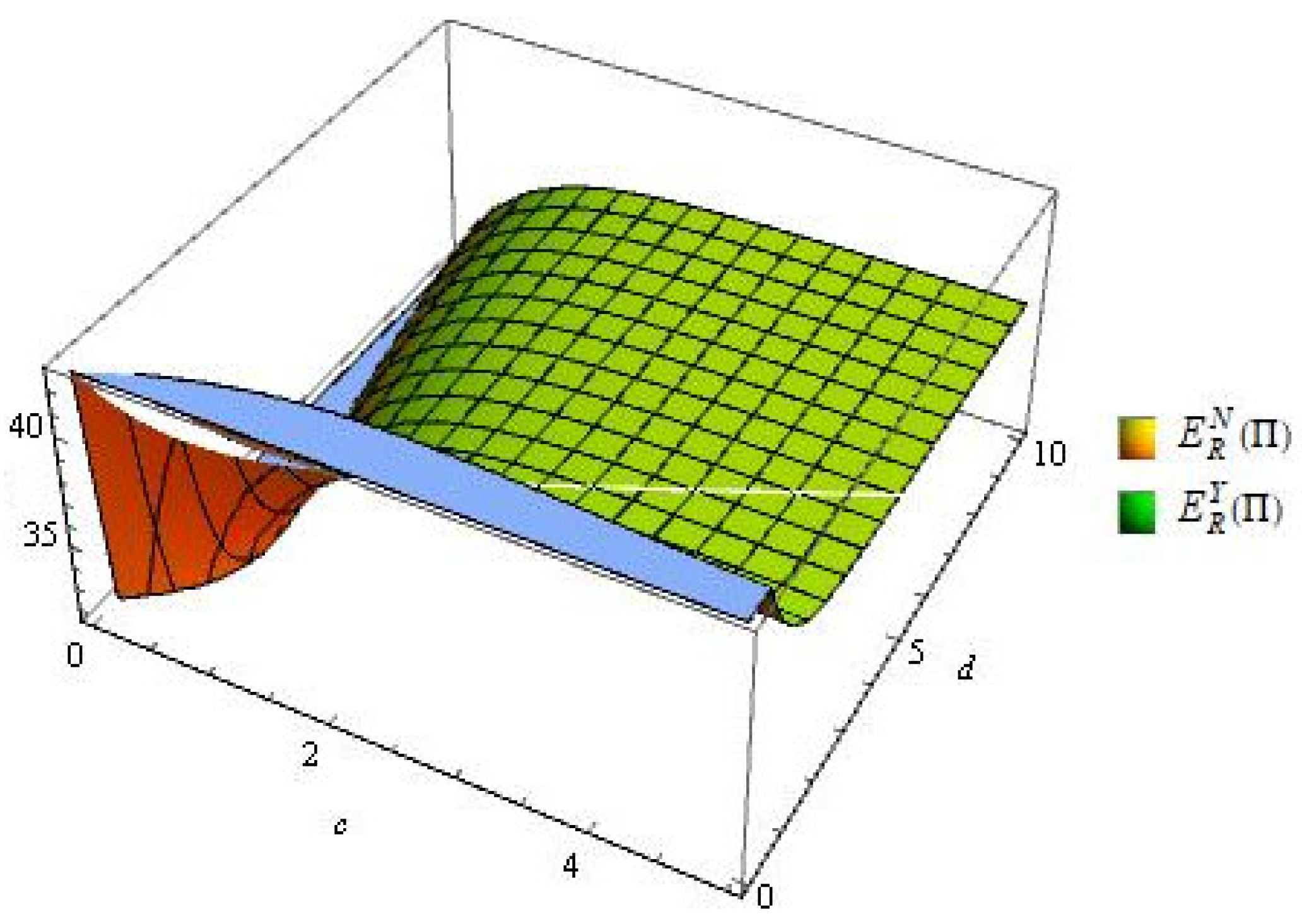 Systems 12 00067 g011