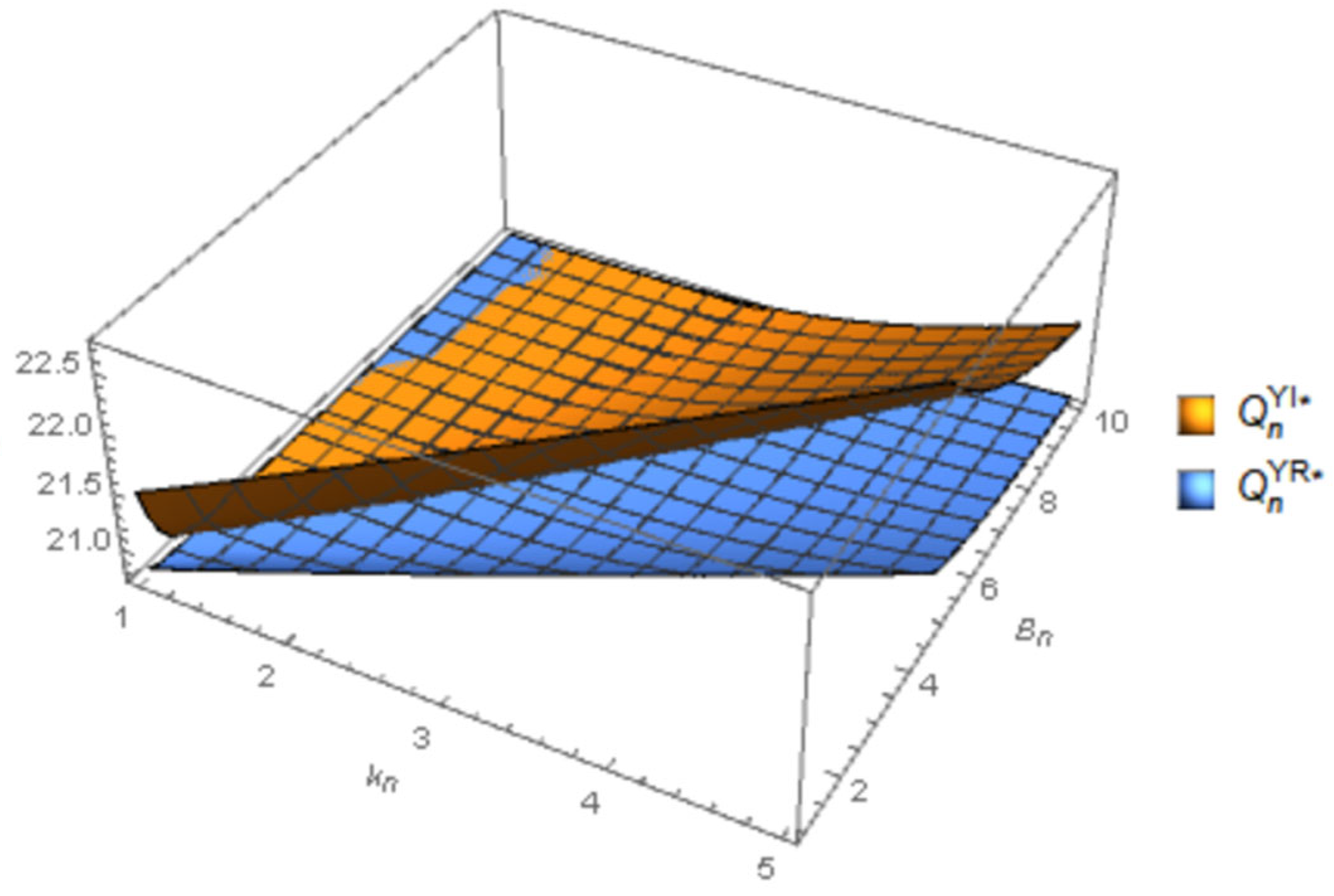 Systems 12 00067 g012