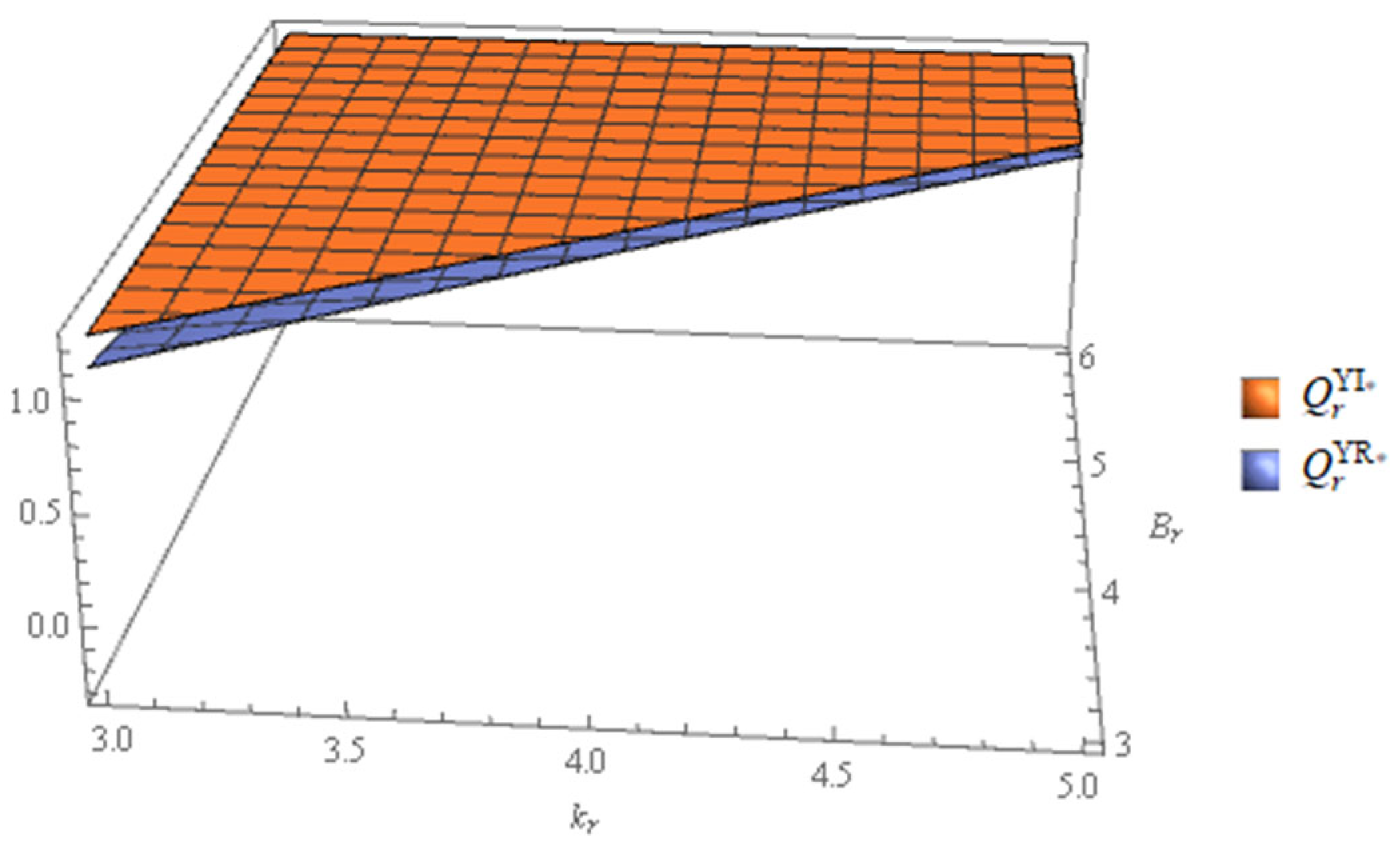 Systems 12 00067 g013