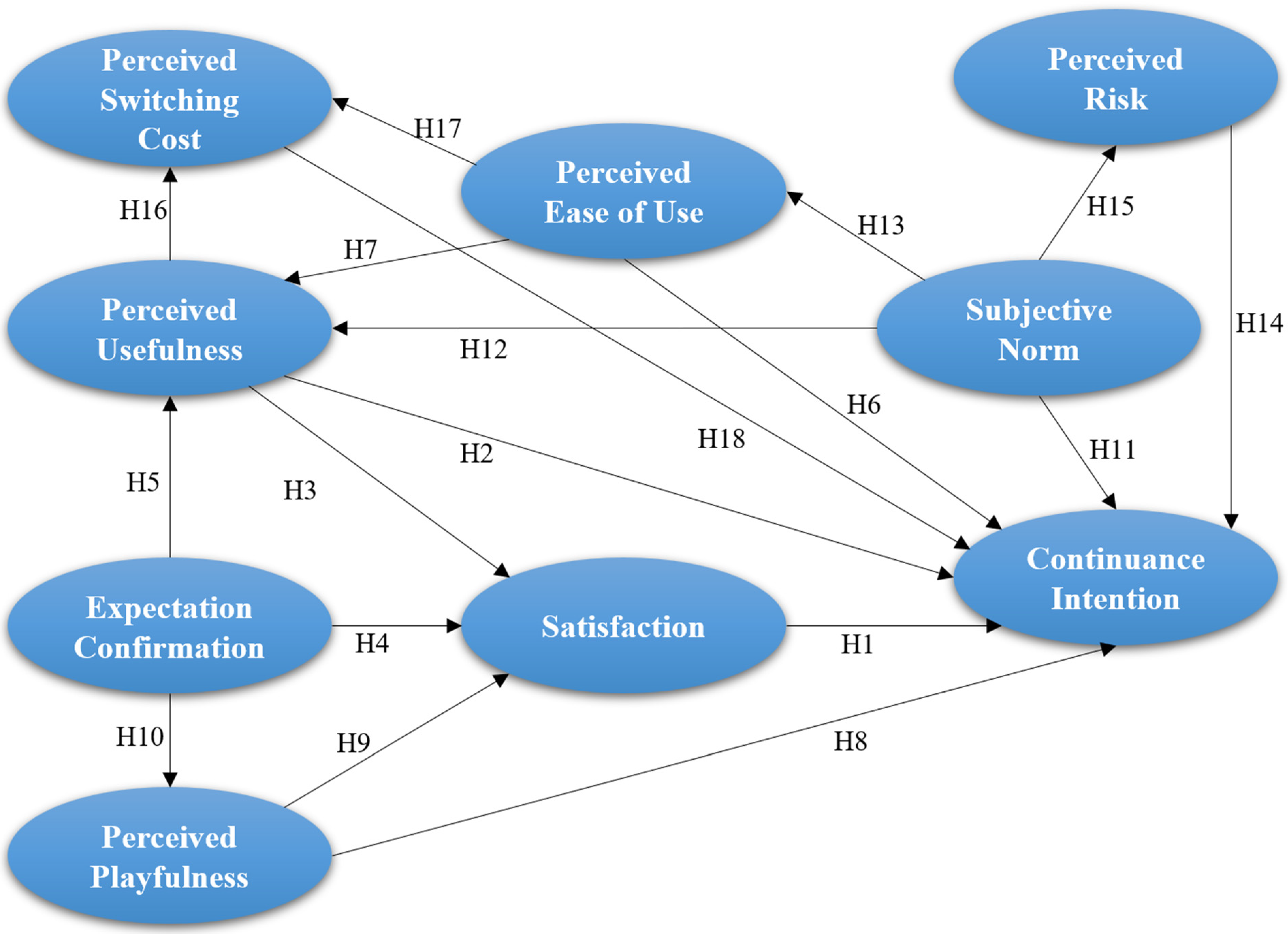 Systems 12 00068 g001