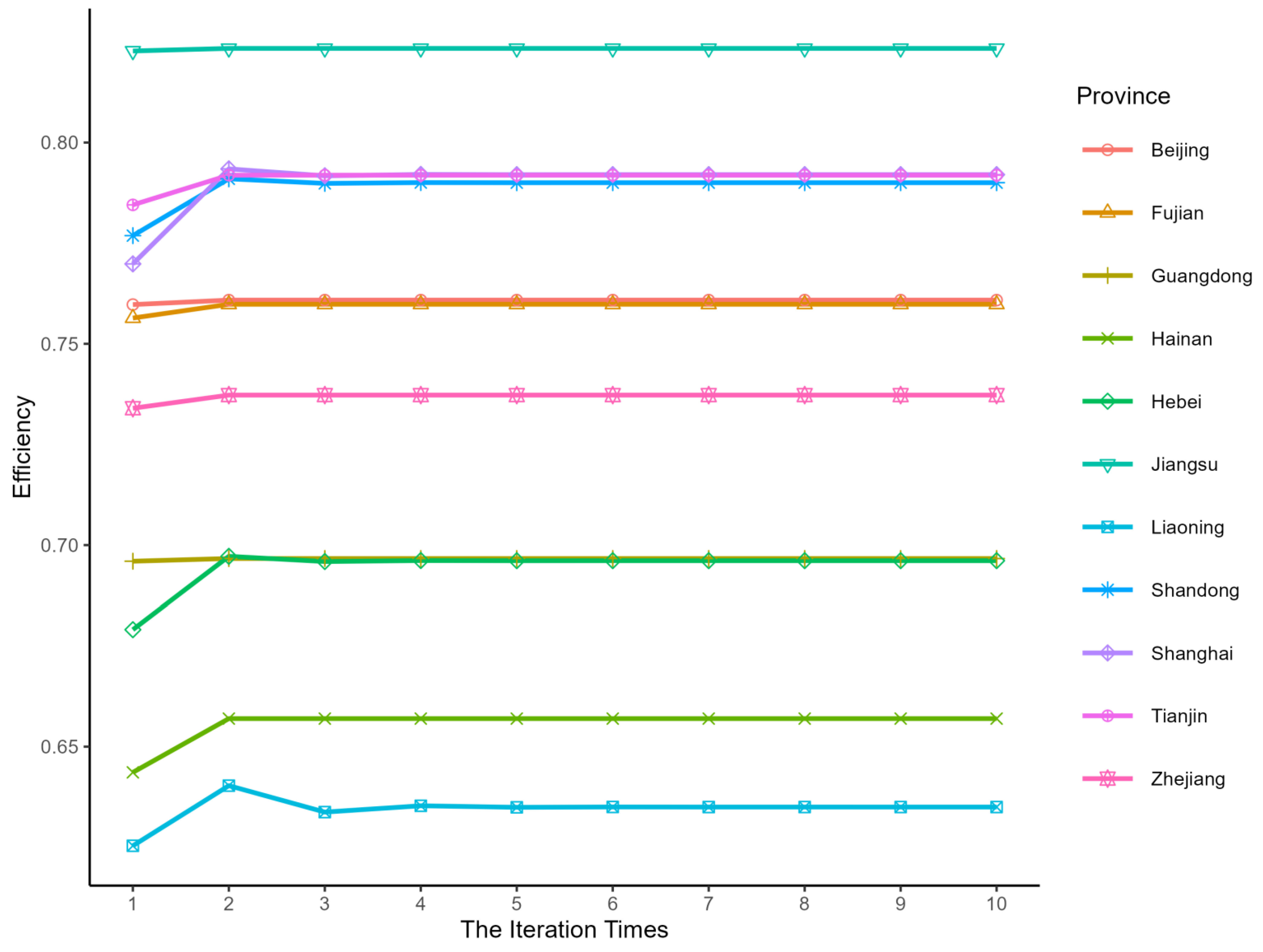 Systems 12 00078 g002