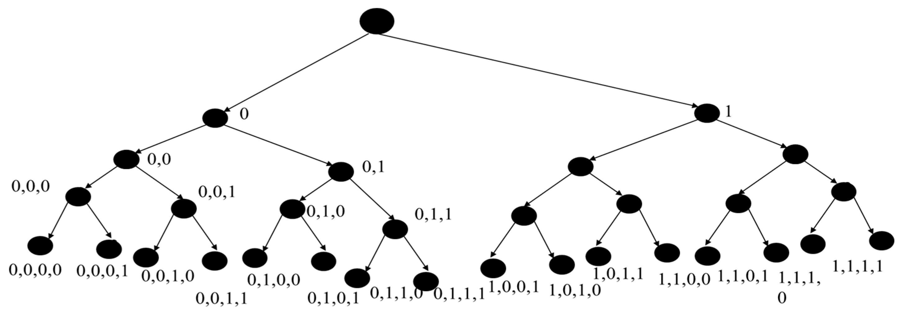 Systems 12 00080 g005
