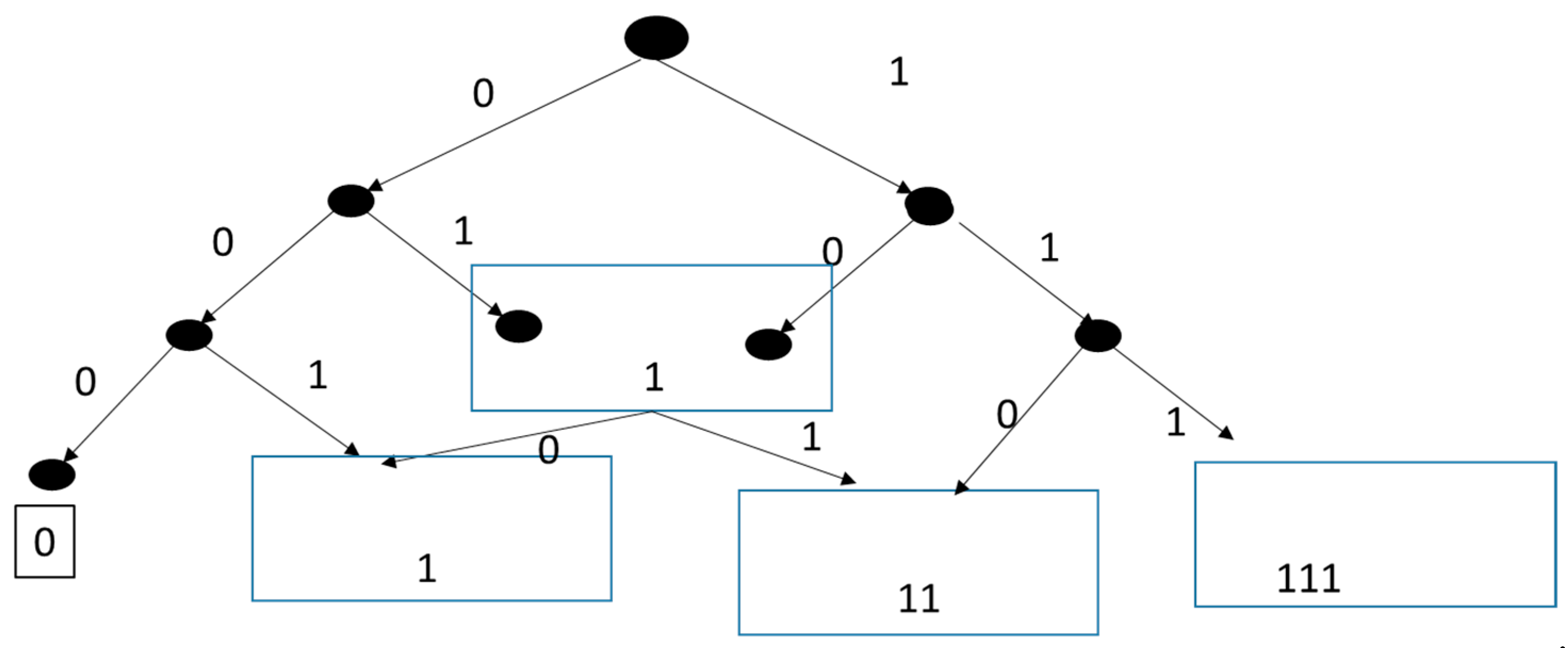 Systems 12 00080 g006