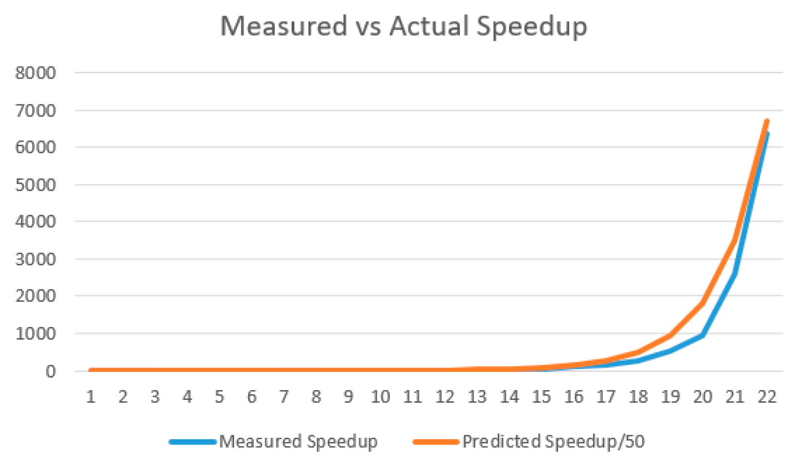 Systems 12 00080 g008
