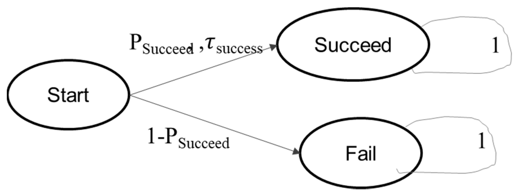 Systems 12 00080 g010