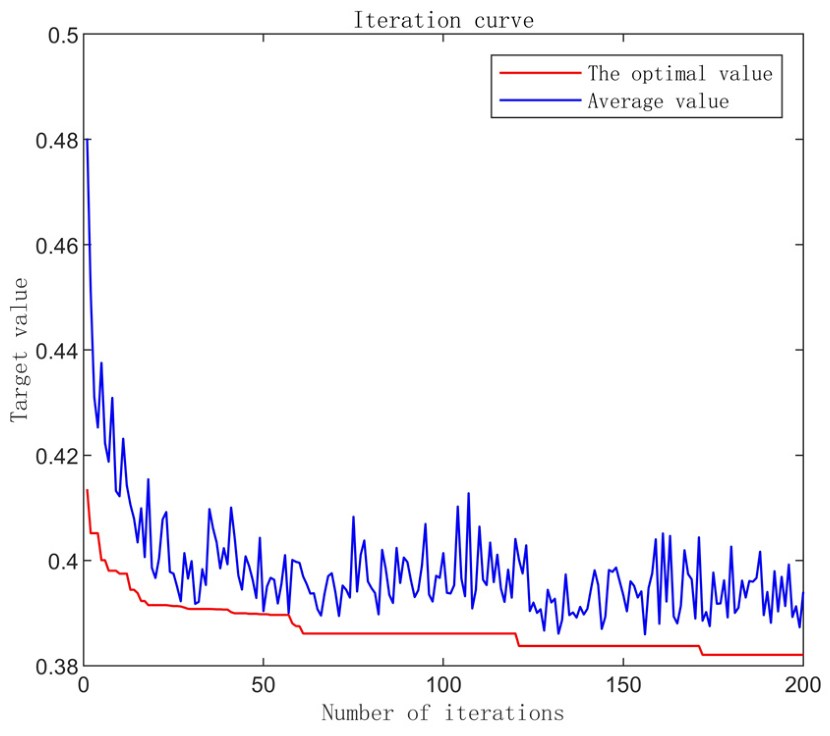Systems 12 00092 g007