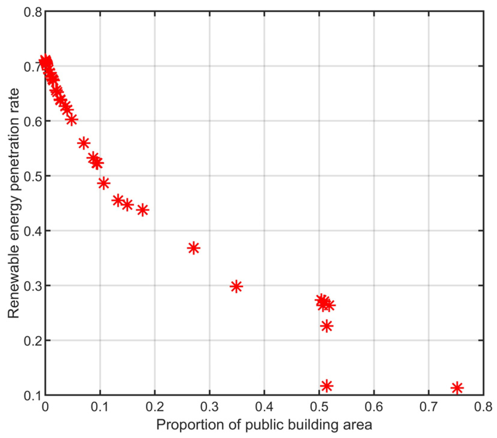 Systems 12 00092 g009