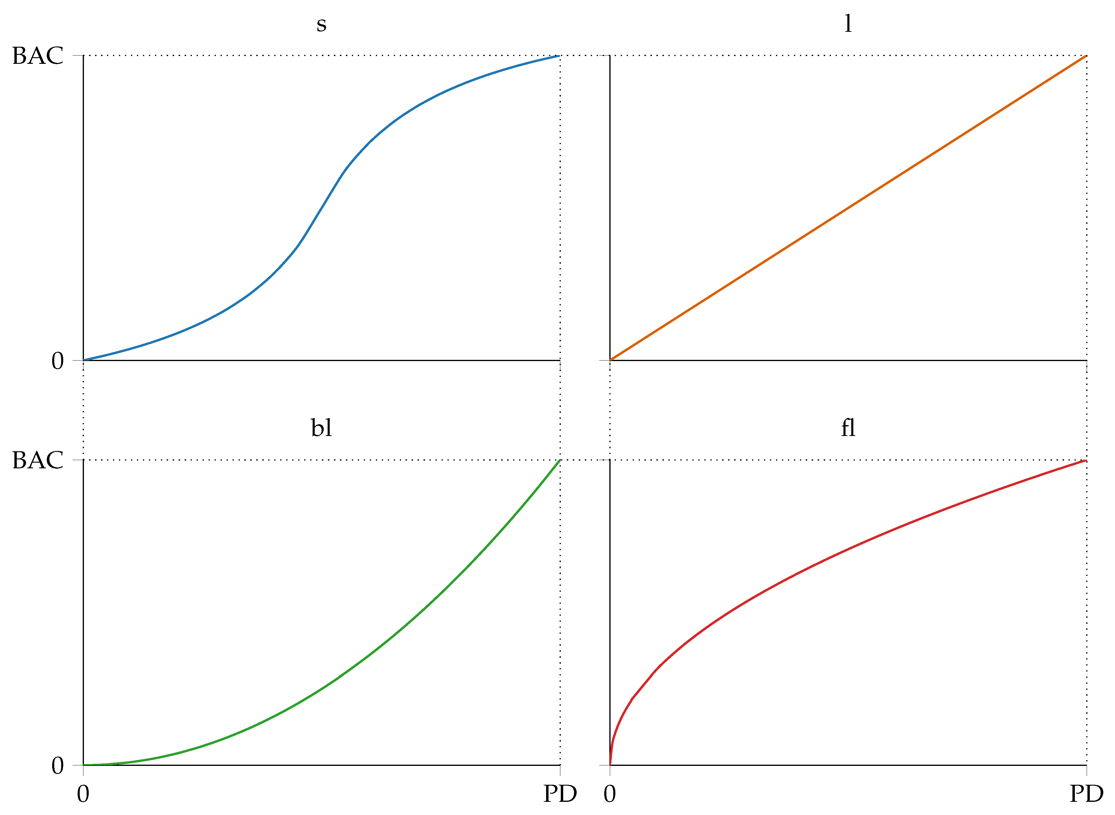Systems 12 00093 g001 Systems 12 00093 g001