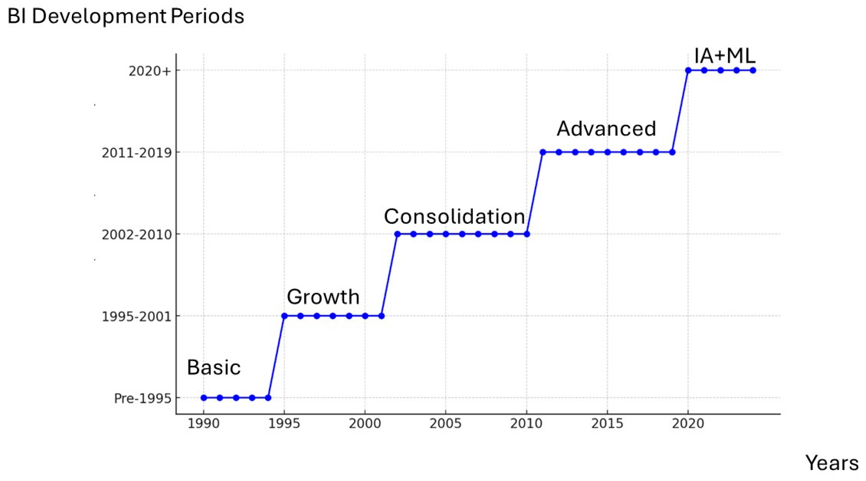 Systems 12 00094 g001