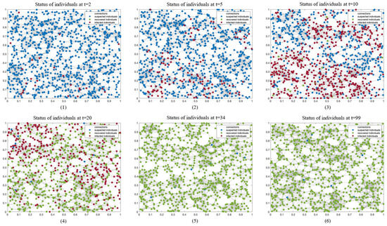 Systems 12 00095 g0a2