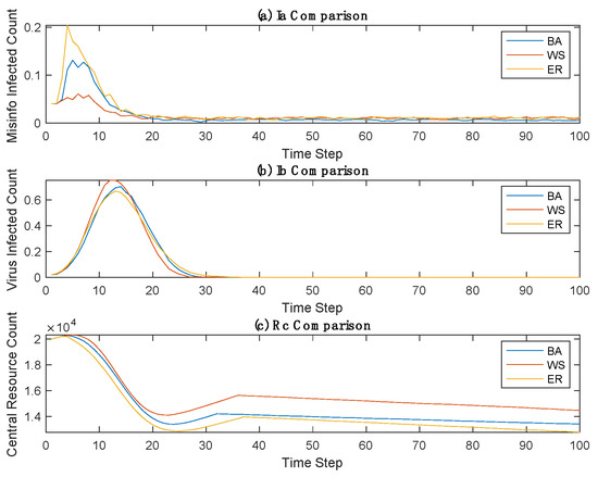 Systems 12 00095 g0a3