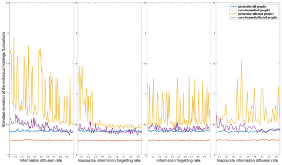 Systems 12 00095 g0a4