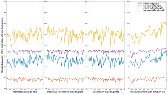 Systems 12 00095 g0a5