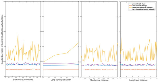 Systems 12 00095 g0a6
