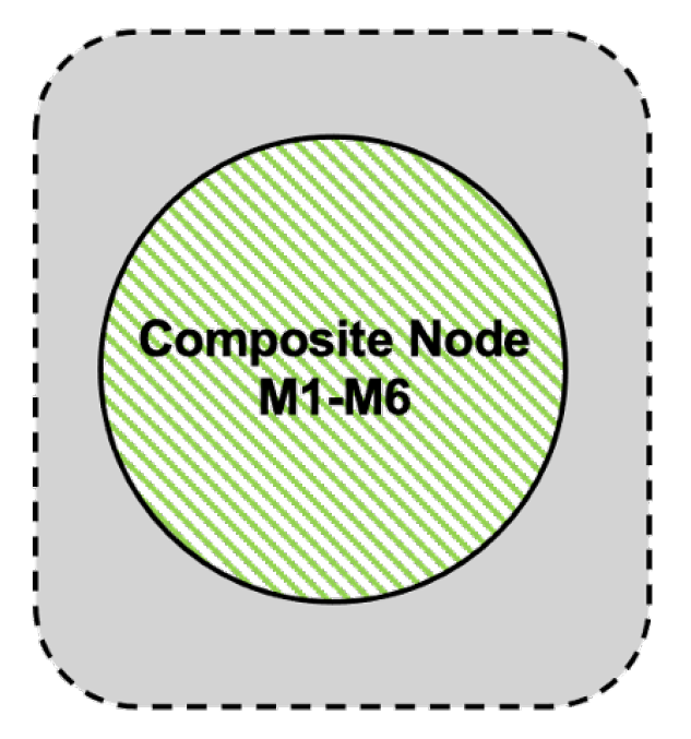 Systems 12 00096 g011 Systems 12 00096 g011