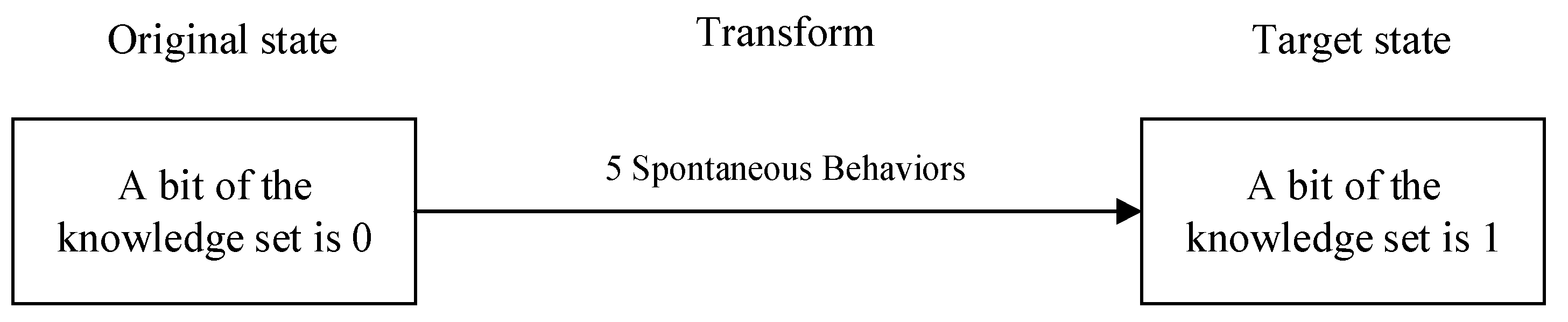 Systems 12 00098 g004