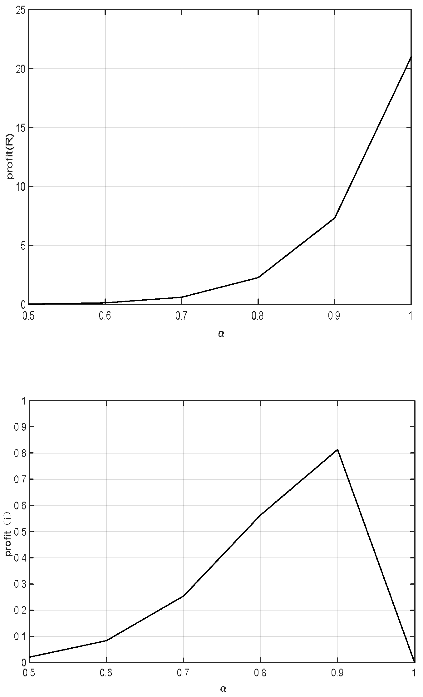 Systems 12 00108 g001