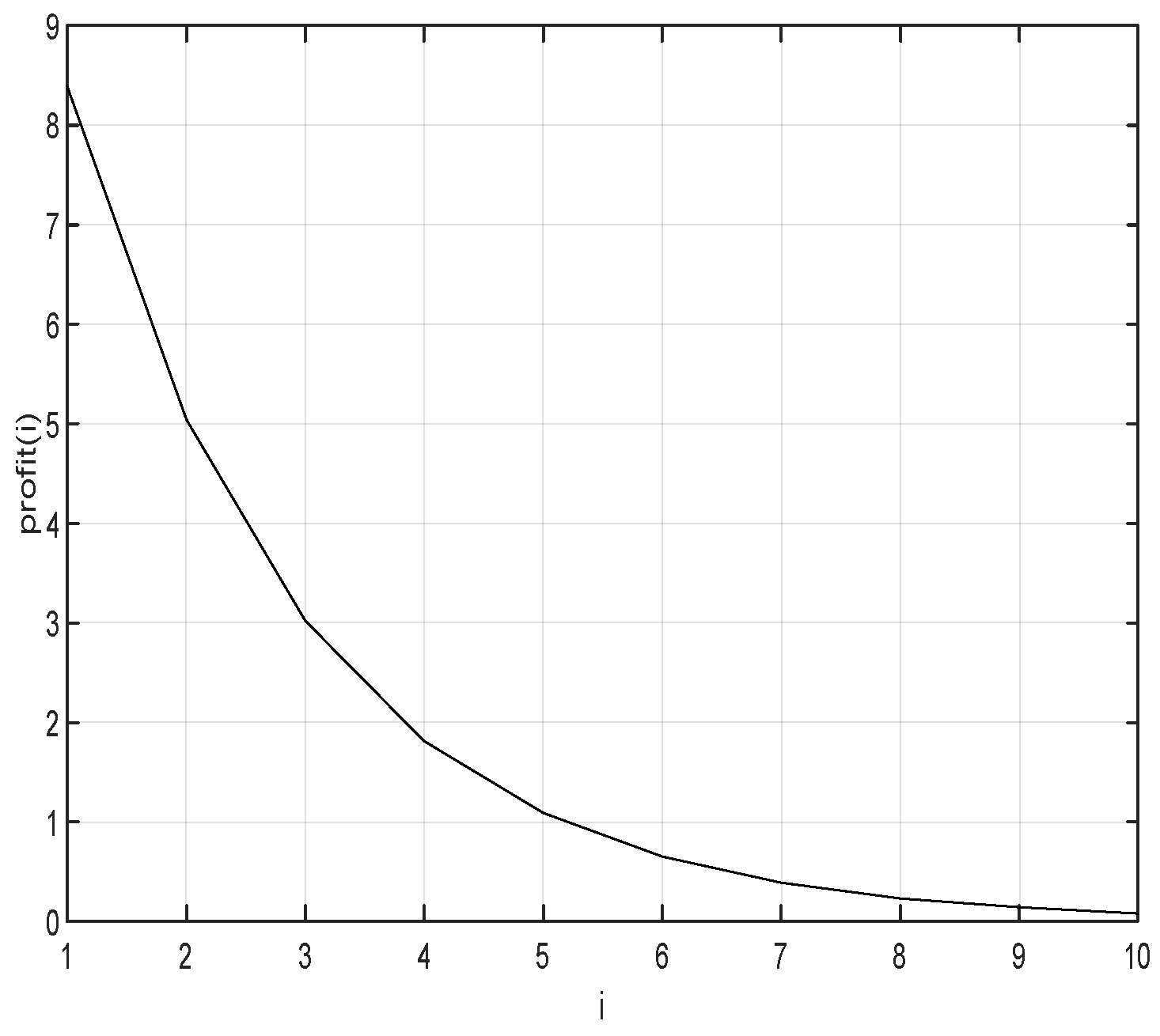 Systems 12 00108 g002