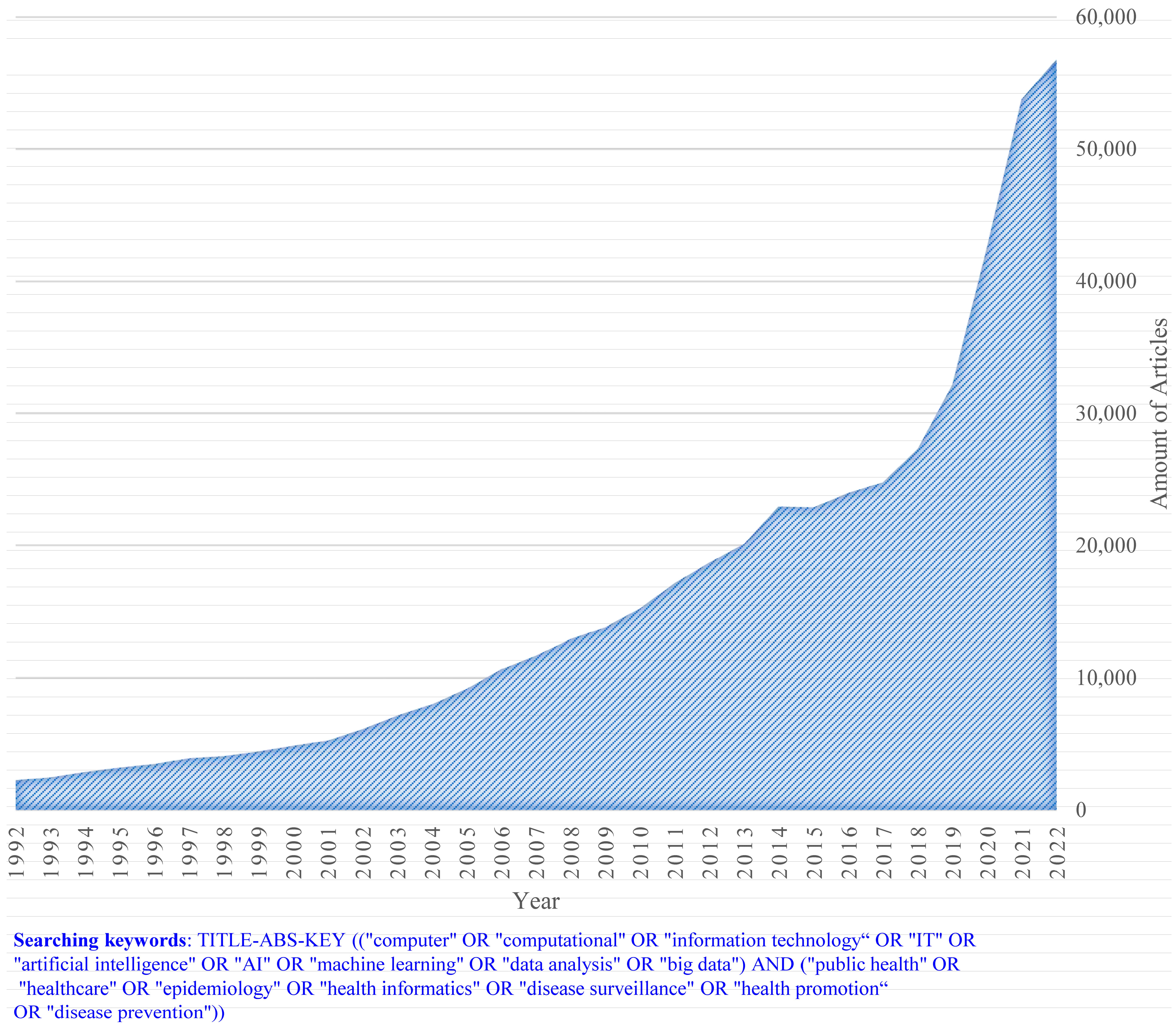 Systems 12 00113 g001
