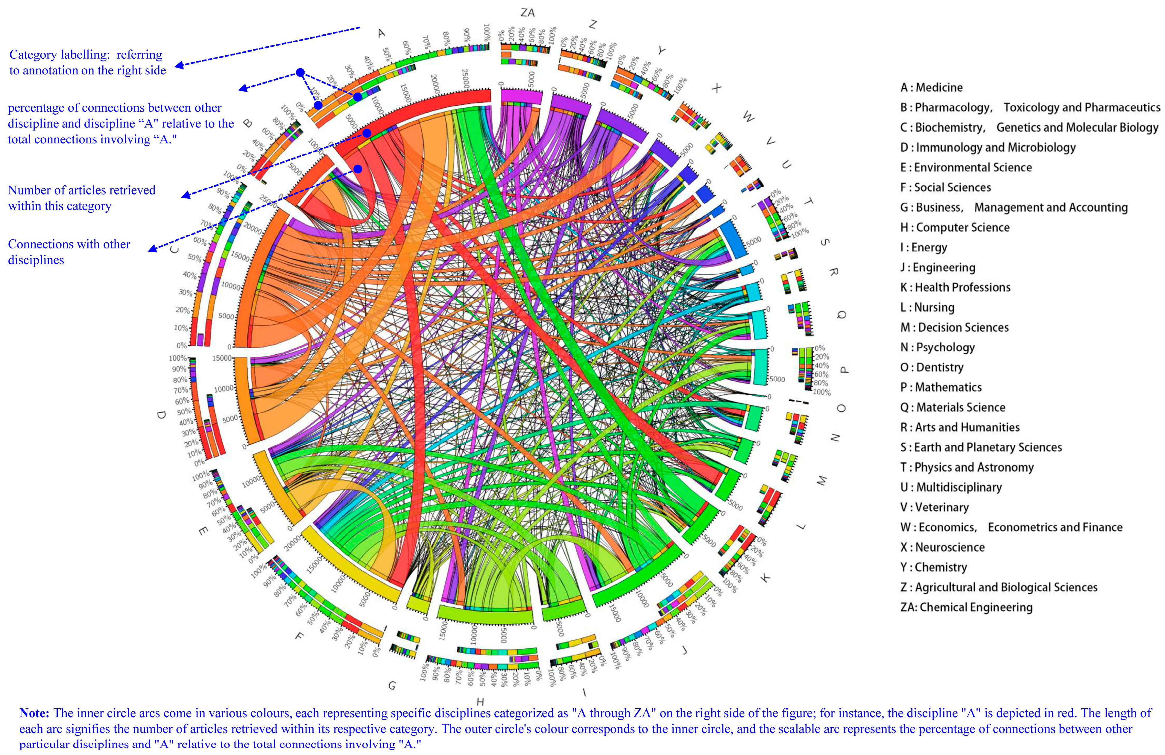 Systems 12 00113 g003