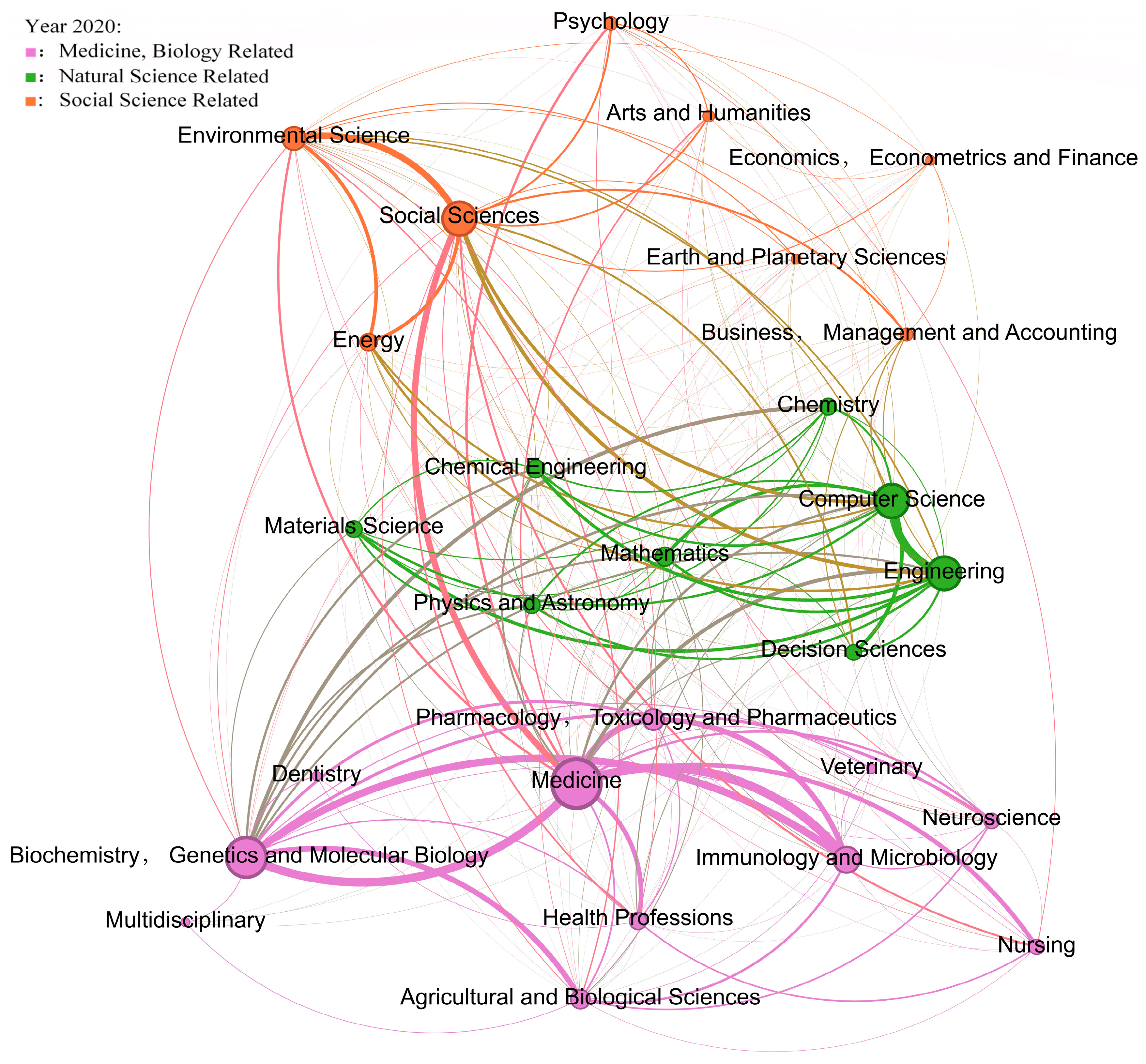 Systems 12 00113 g004