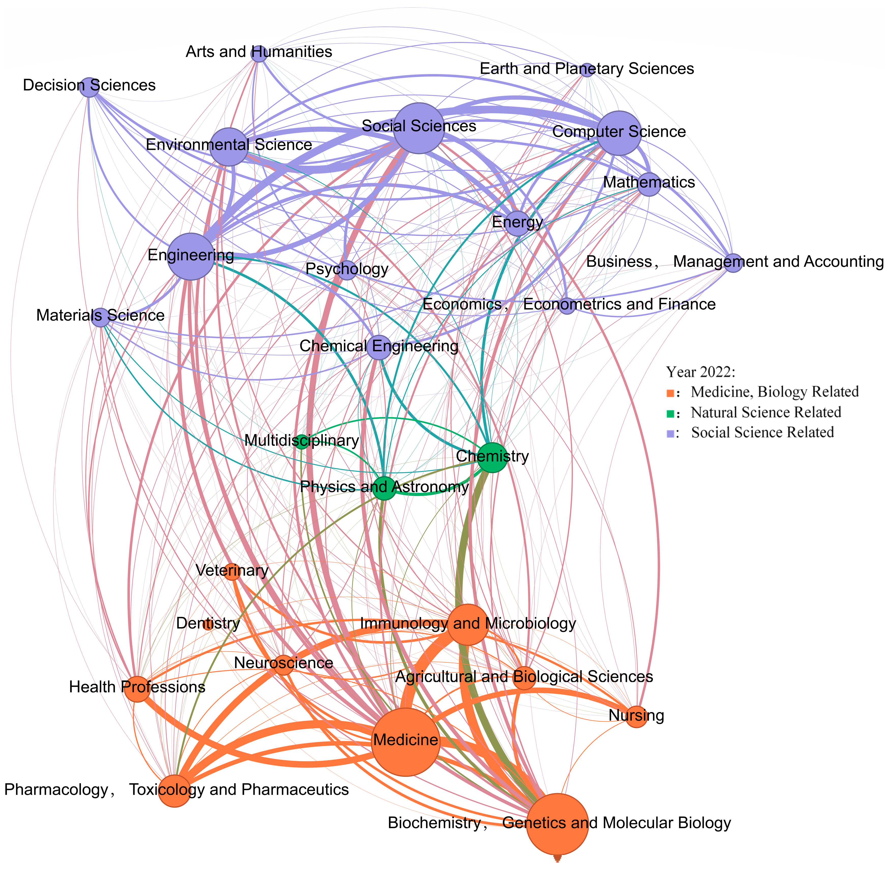 Systems 12 00113 g006