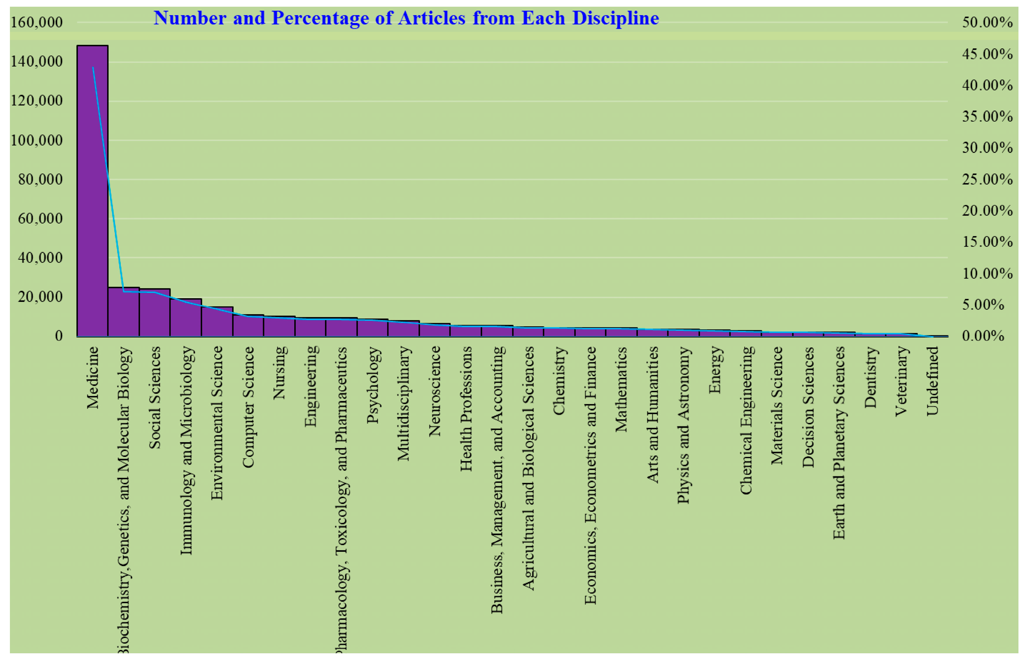Systems 12 00113 g0a1