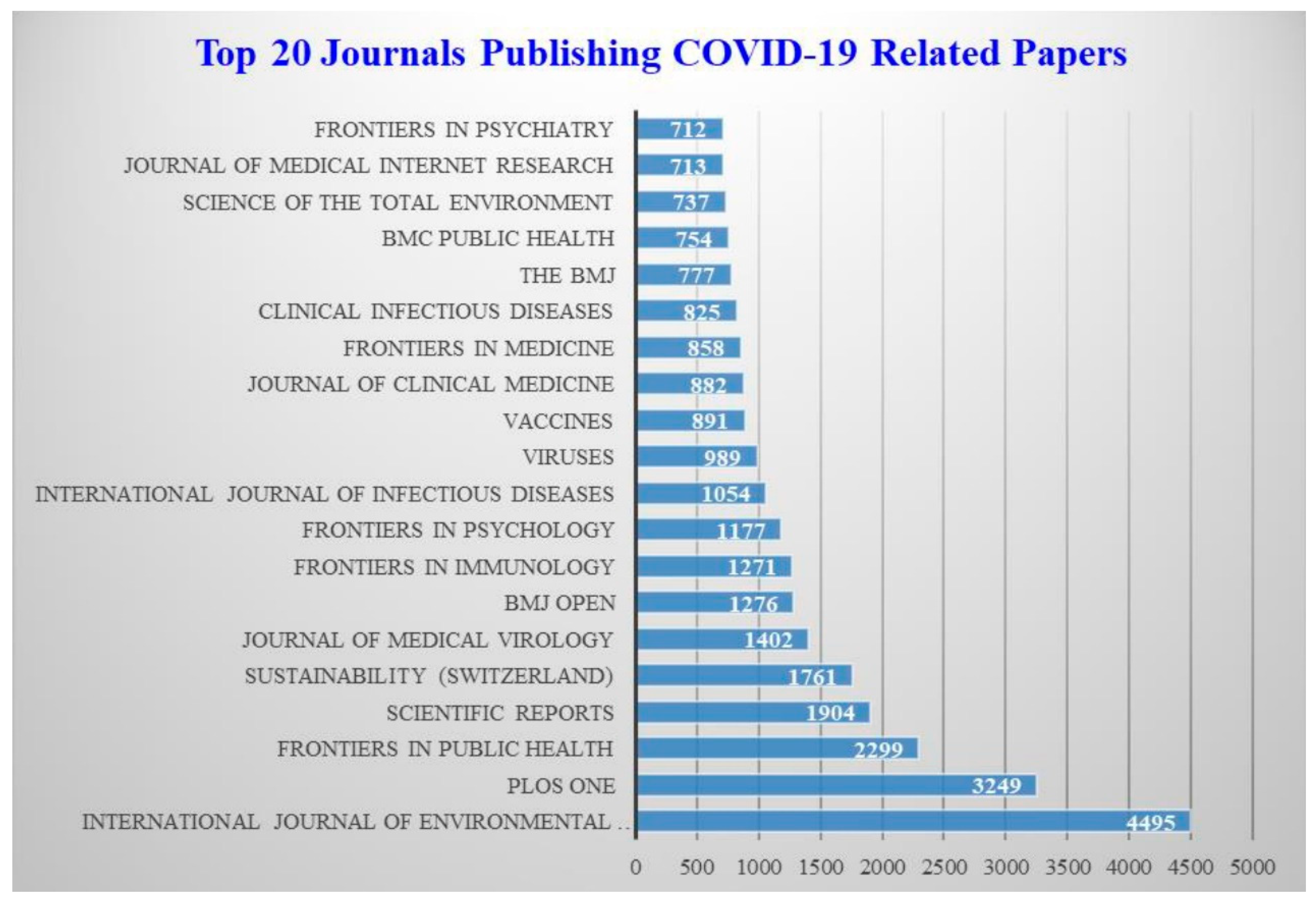 Systems 12 00113 g0a2