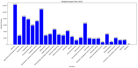 Systems 12 00113 g0a7