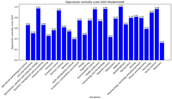Systems 12 00113 g0a9
