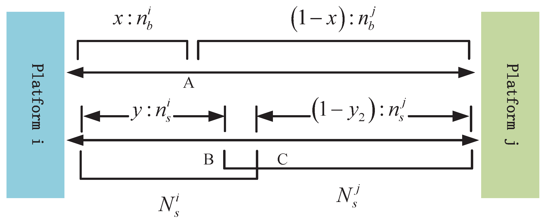Systems 12 00119 g004