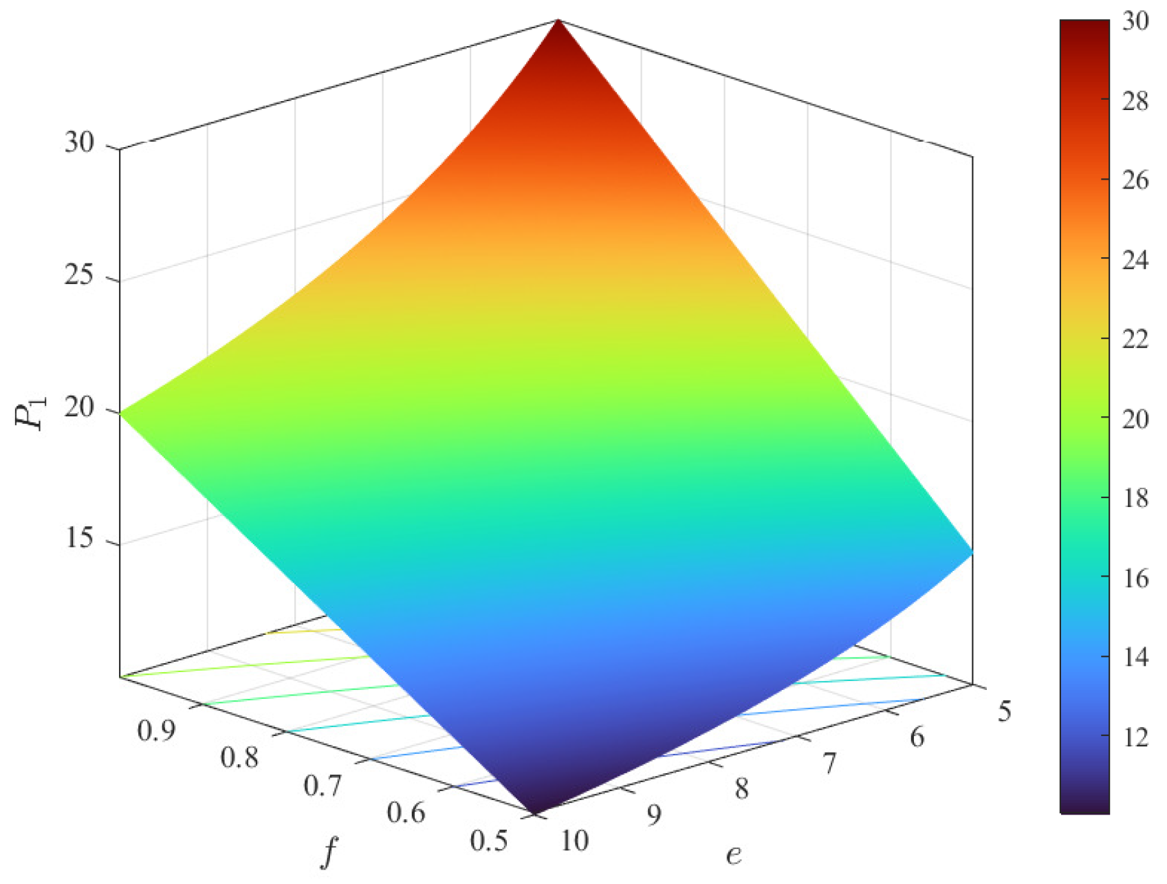 Systems 12 00119 g009