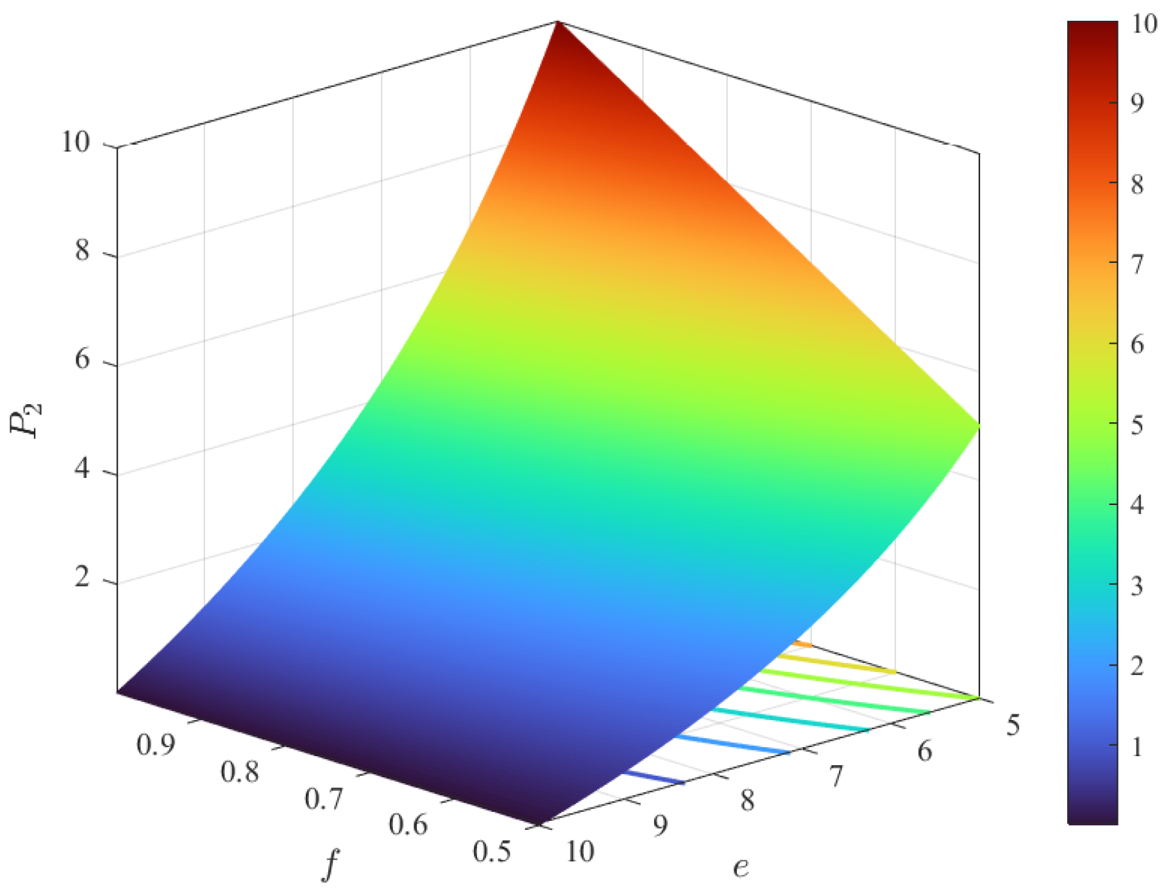 Systems 12 00119 g010