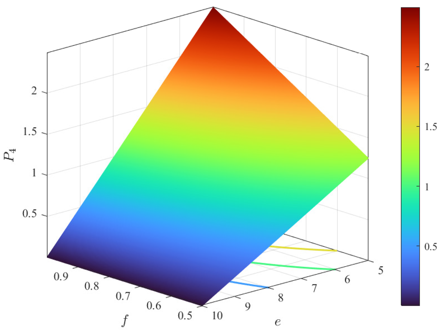 Systems 12 00119 g012