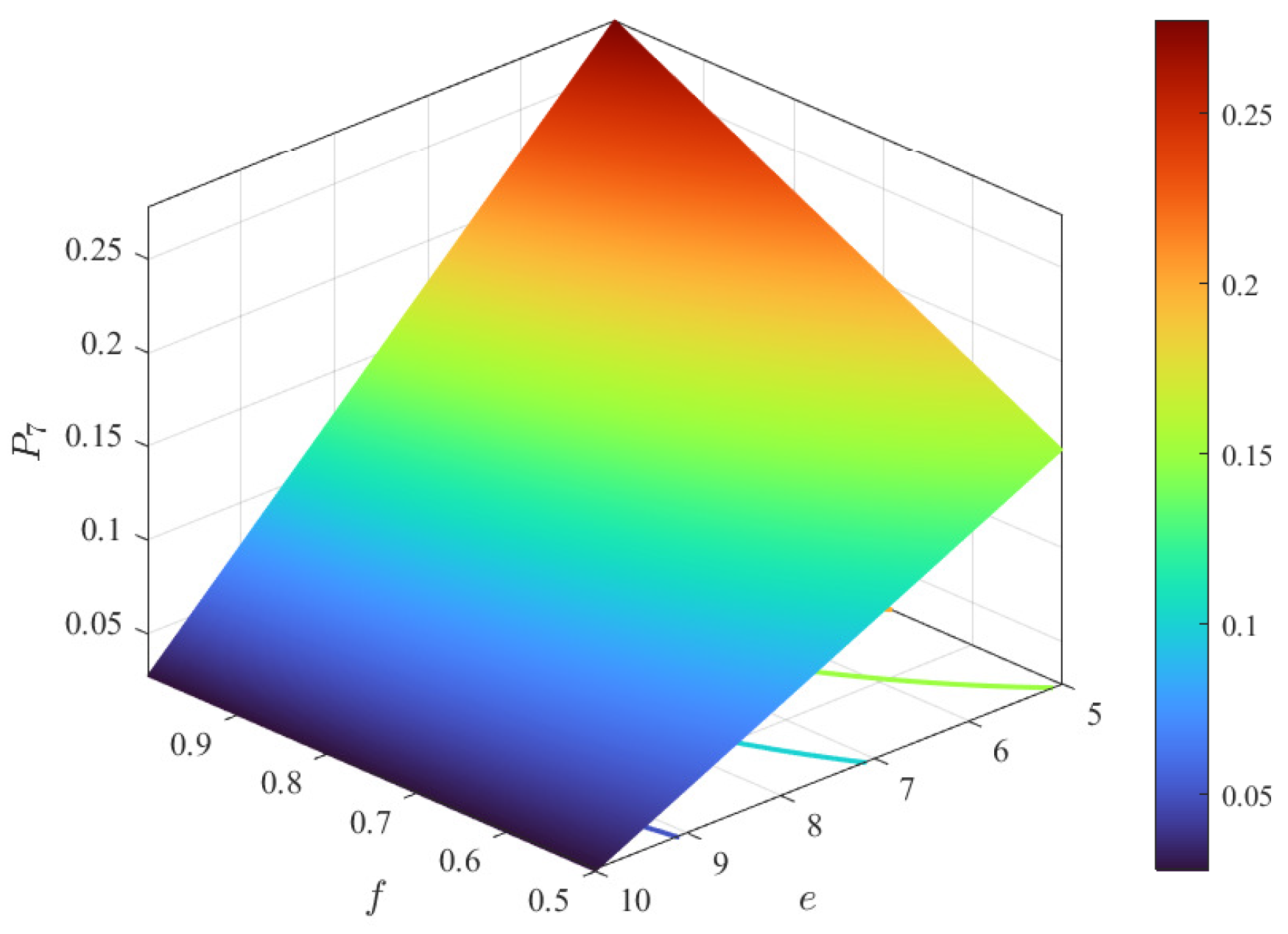 Systems 12 00119 g013