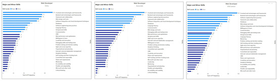 Systems 12 00149 g0a3