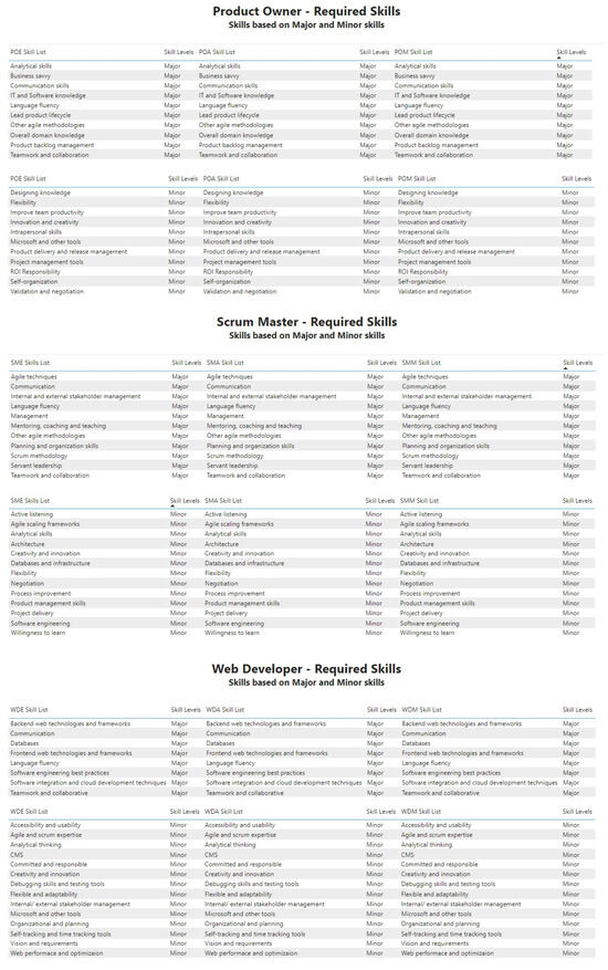 Systems 12 00149 g0a4