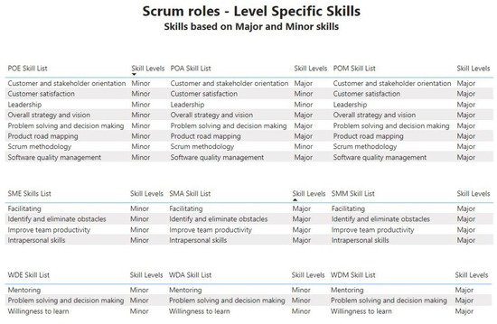 Systems 12 00149 g0a5
