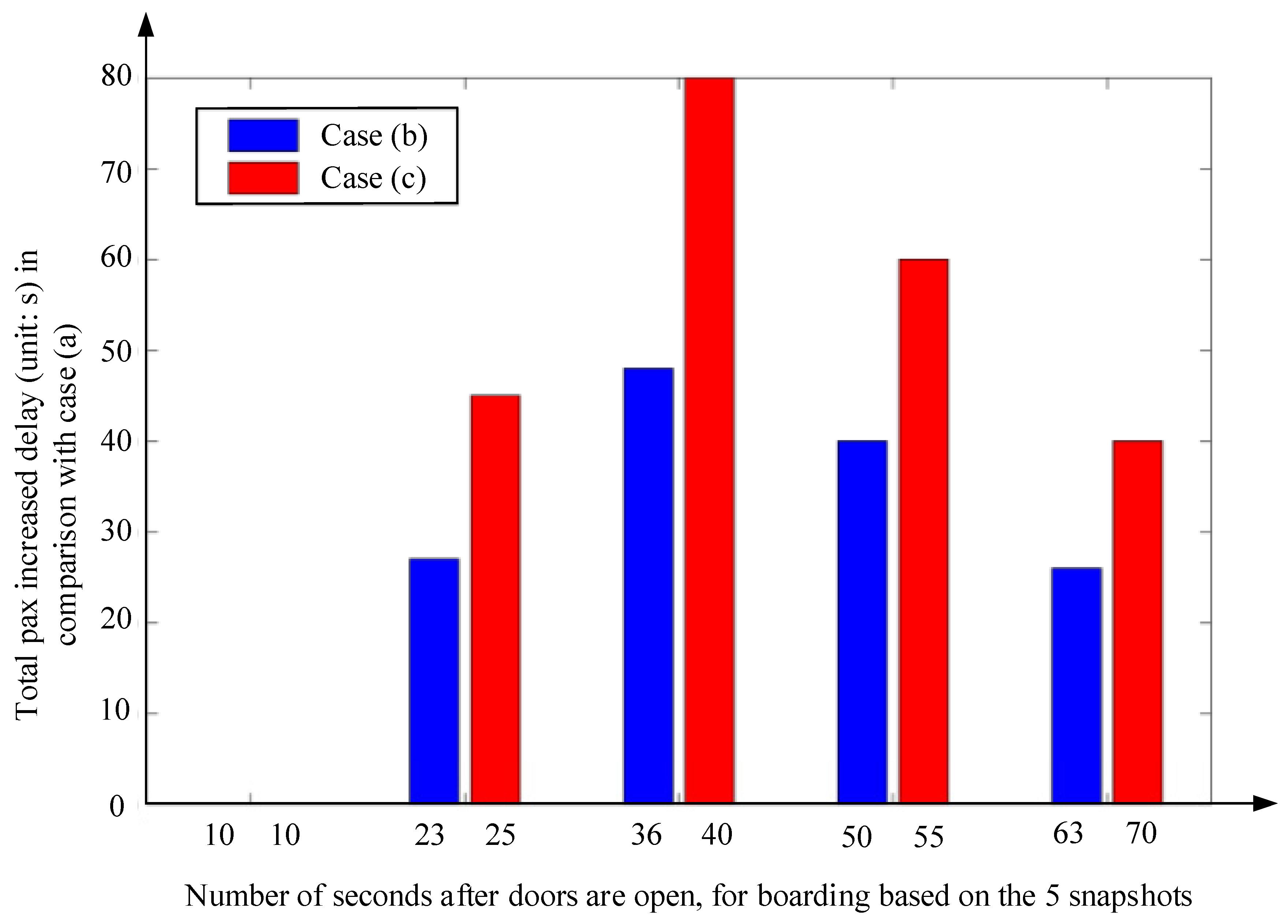 Systems 12 00151 g014