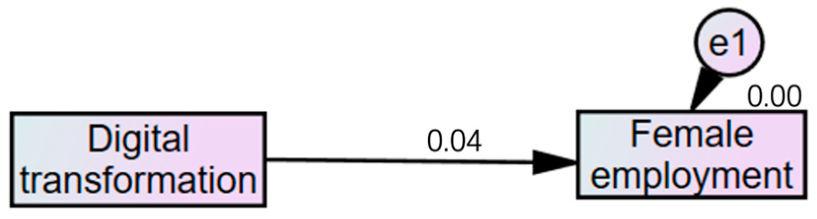 Systems 12 00162 g0a1