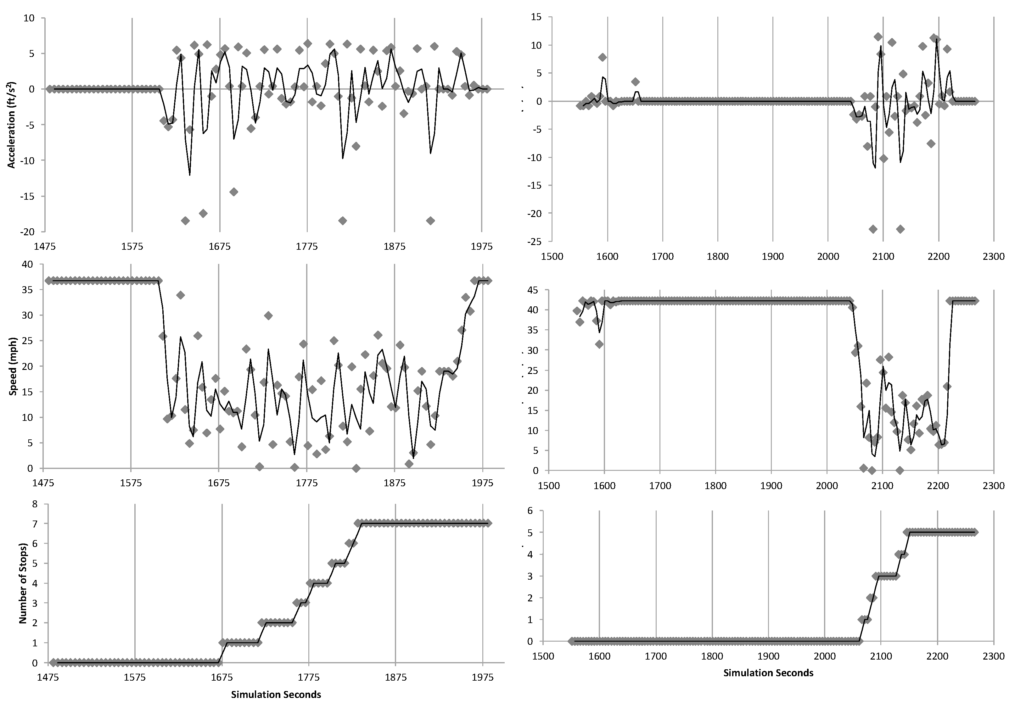 Systems 12 00169 g013
