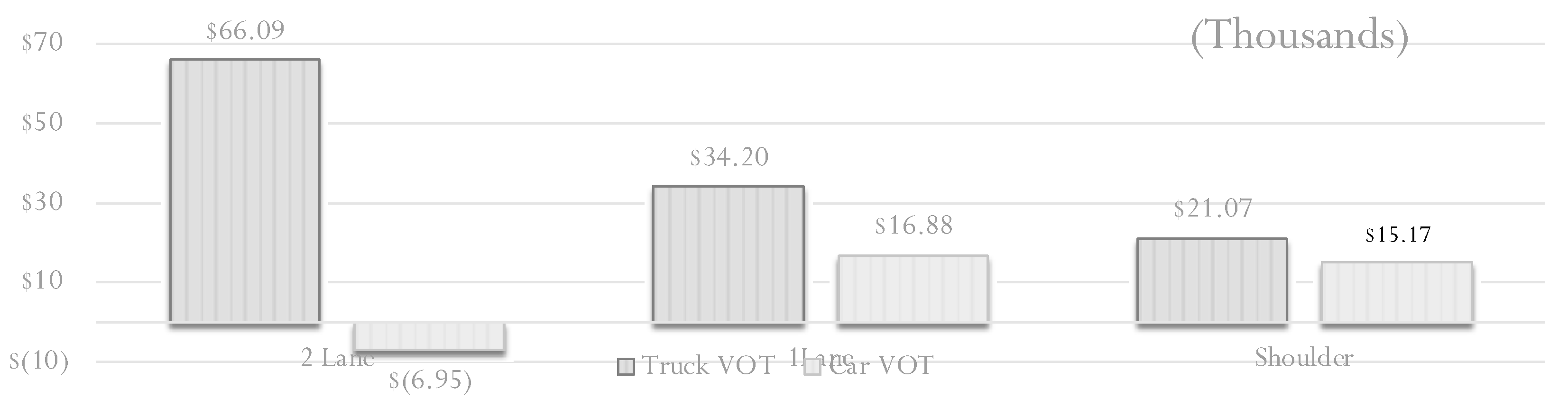 Systems 12 00169 g017