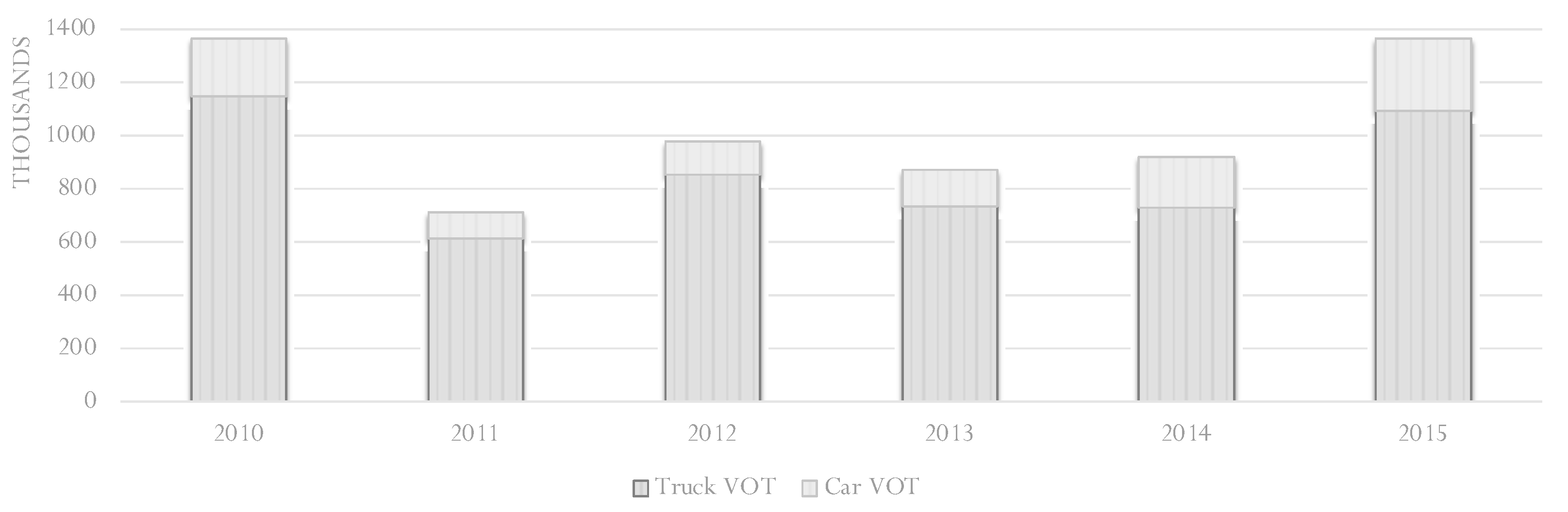 Systems 12 00169 g018