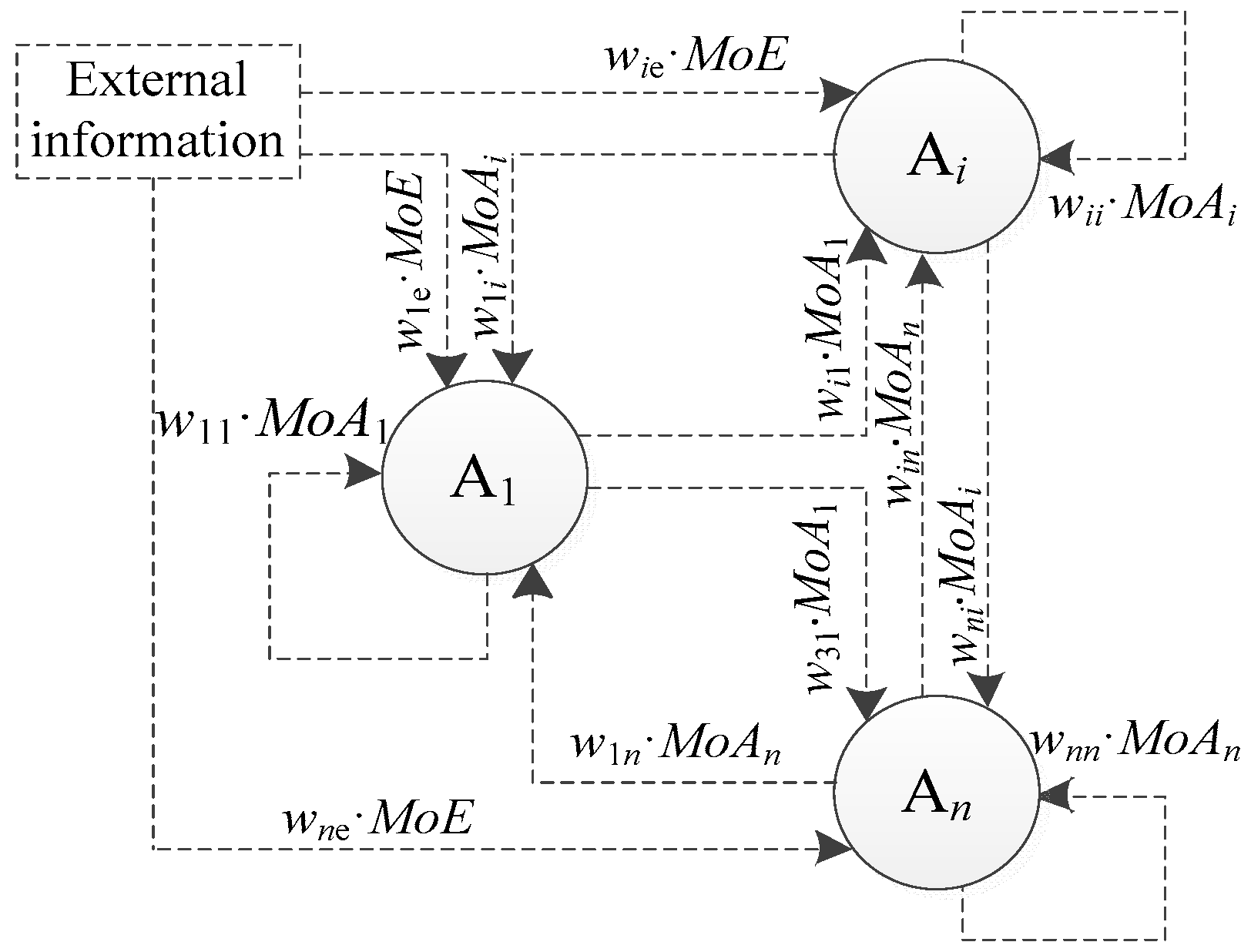 Systems 12 00172 g002
