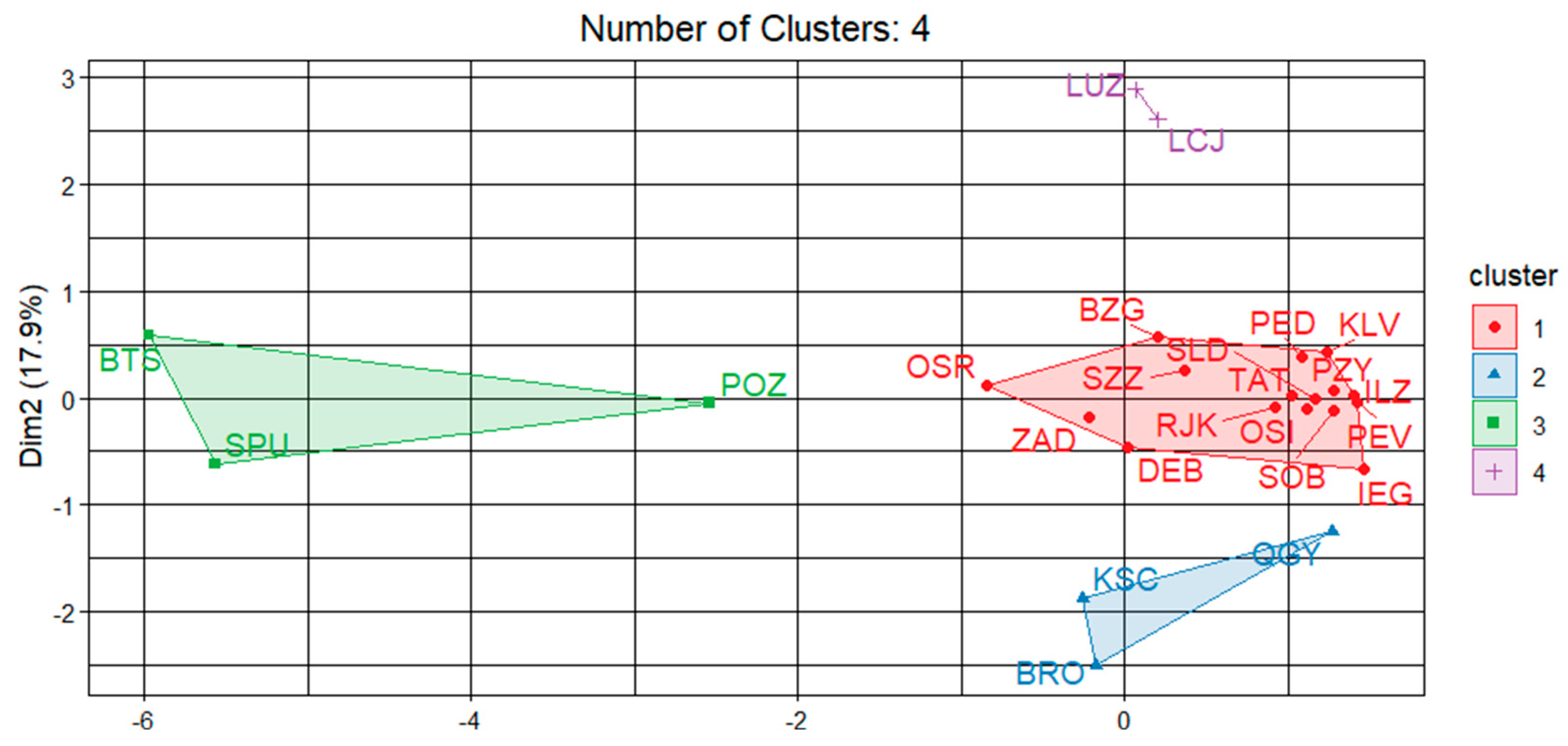 Systems 12 00175 g001