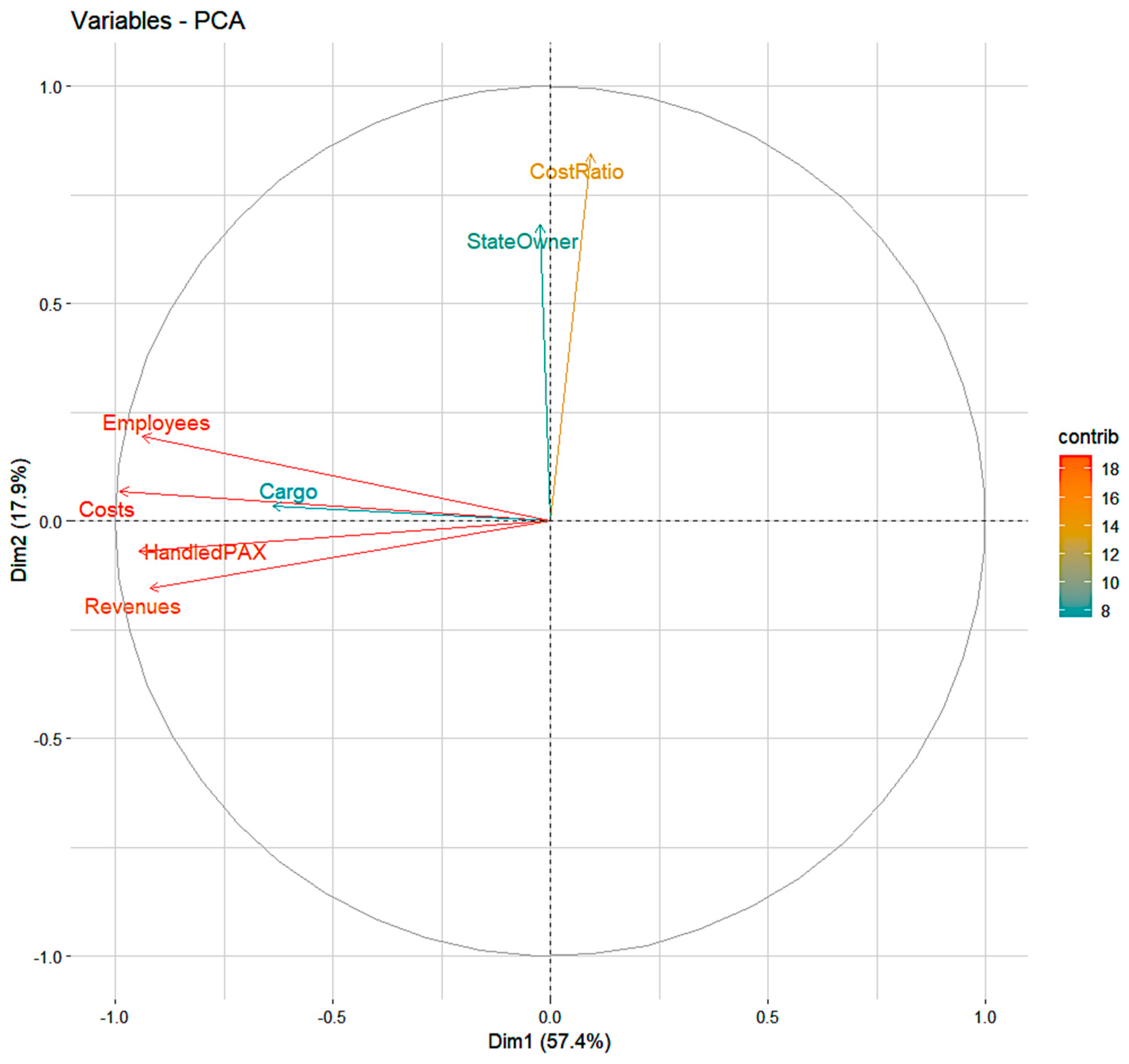 Systems 12 00175 g002