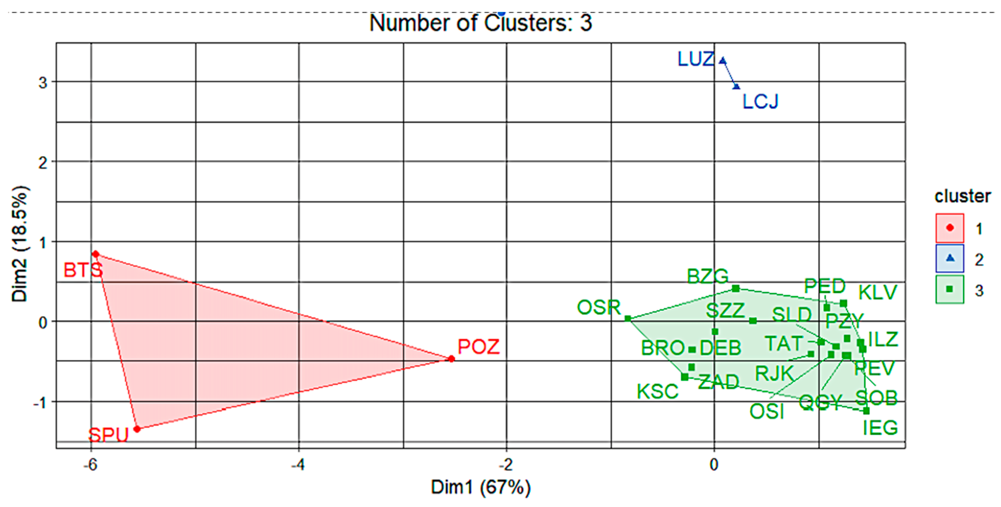 Systems 12 00175 g004