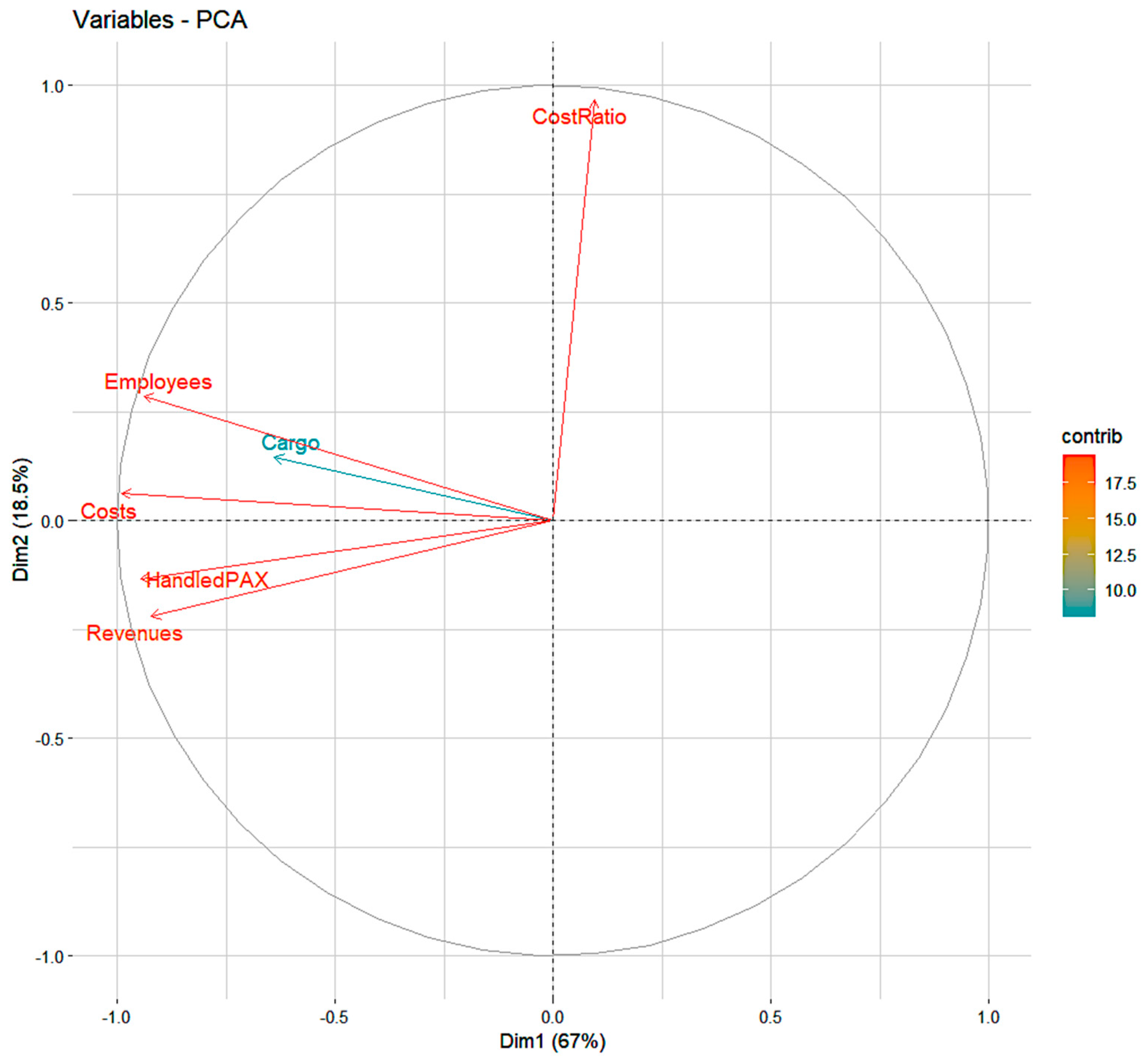 Systems 12 00175 g005